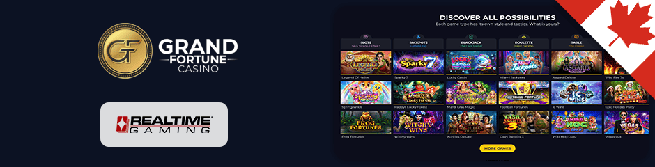 grand fortune casino games and software