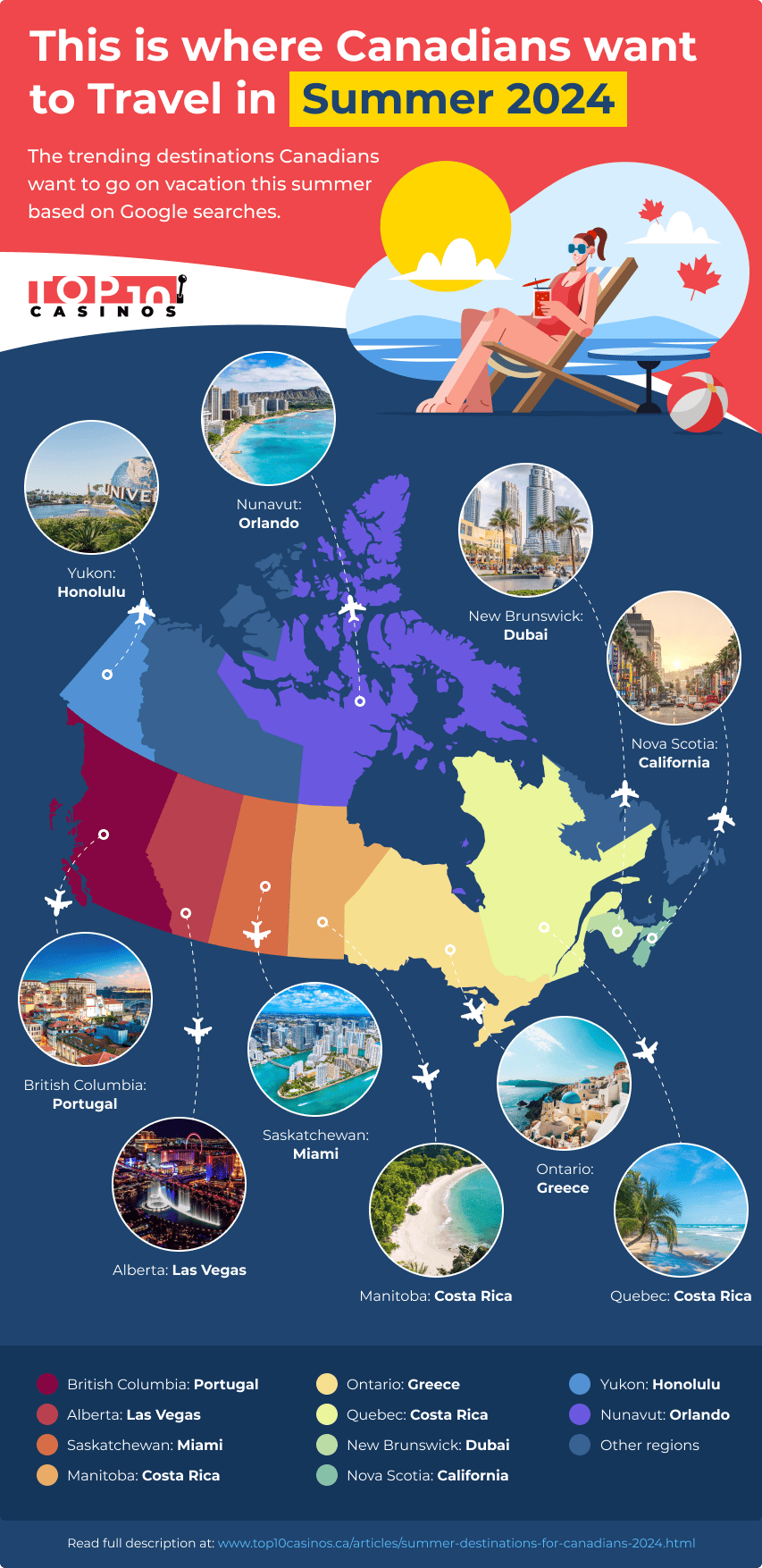 trending destinations canadians want to go on vacation